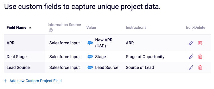 Mapping values from Salesforce to Loopio