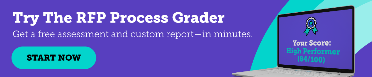 Try the RFP Process Grader to get free assessment and custom report in minutes