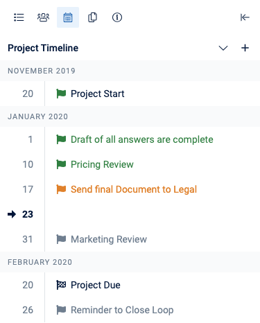 Project Timeline in Loopio