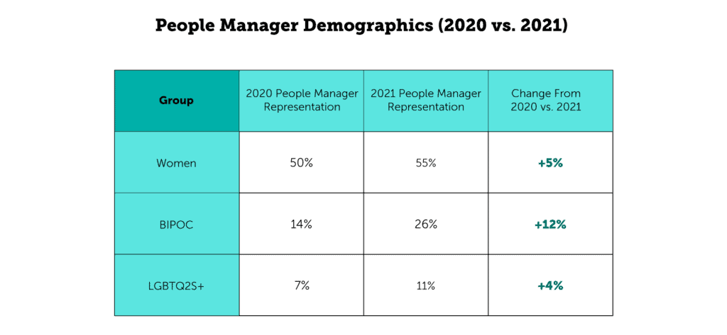up78775_ChartsLoopio_V7_Chart_7-1024x473