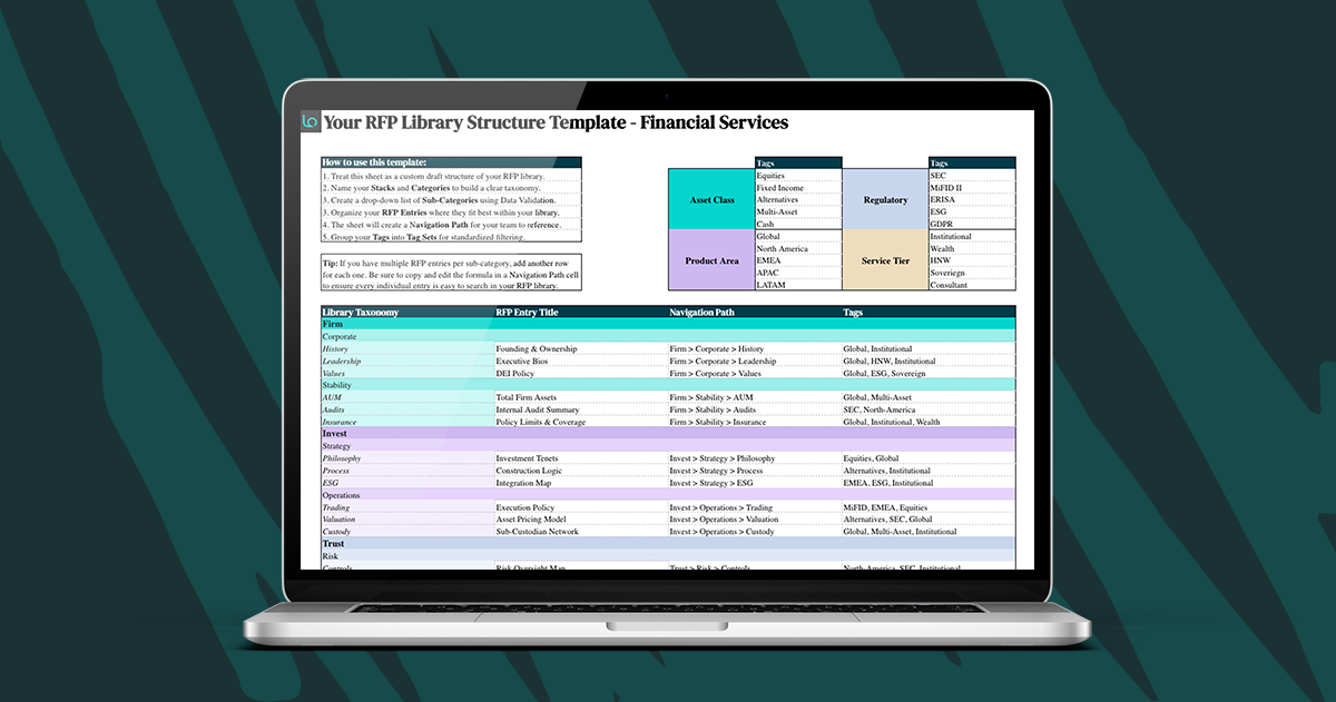 Your RFP Library Structure Template