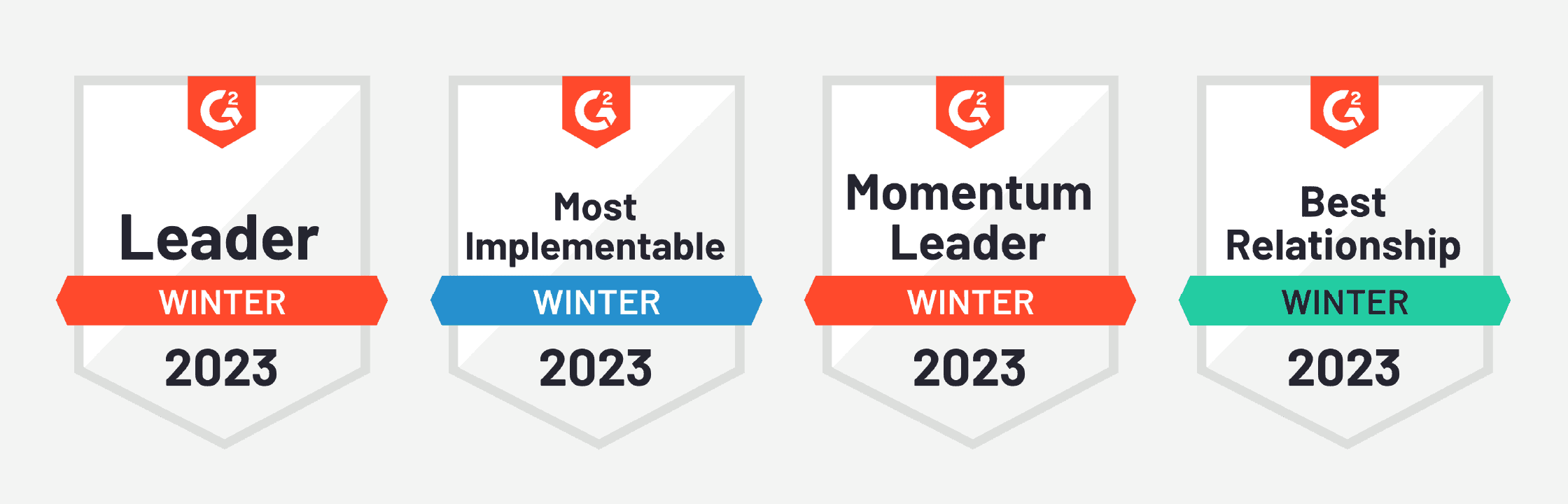G2 Badges Winter 2023 Leader, Most Implementable, Momentum Leader, Best Relationship