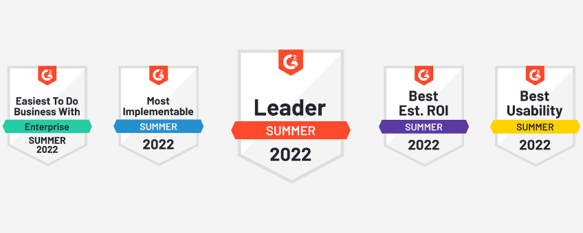 G2 awards in the summer 2022: Leader Summer, Easiest to do business with, Most Implementable, Best Est. ROI, Best Usability