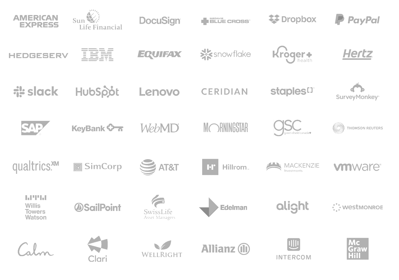 Loopio Customers 2022