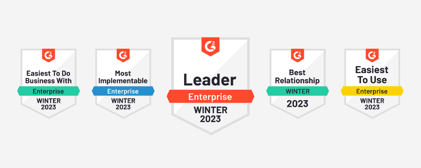 Winter 2023 G2 Enterprise category awards: Leader, Easiest to Use, Most Implementable, Best relationship, Easiest to do business with