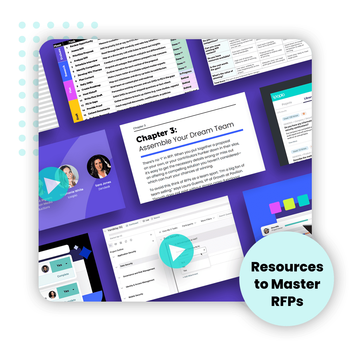 RFP Response Dream Team's resource bundle showcases templates, checklists, video resources, and more.