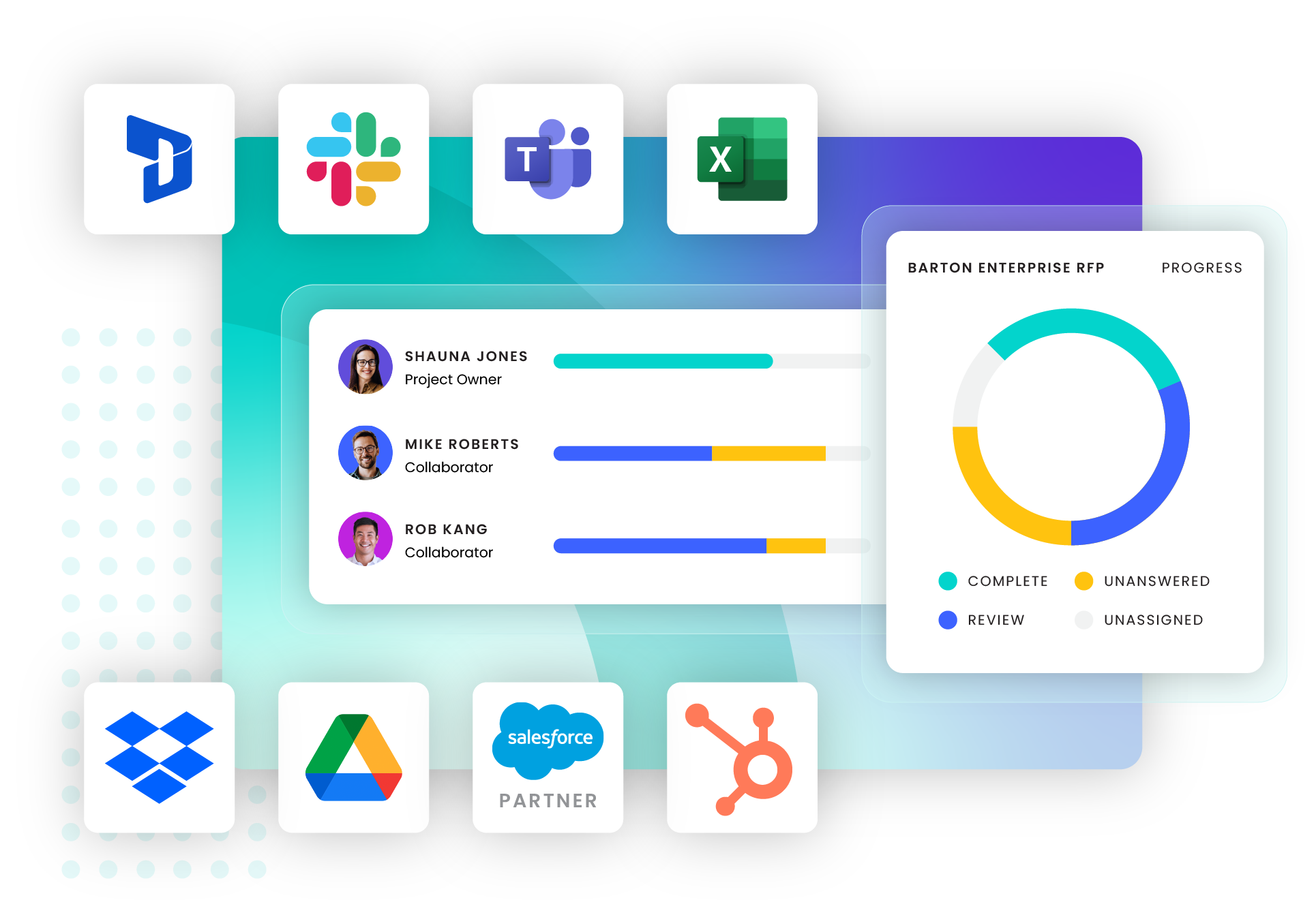 Loopio integrations, including Microsoft Dynamics 365, Slack, Microsoft Teams, Microsoft Excel, Dropbox, Google Drive, Salesforce and Hubspot.