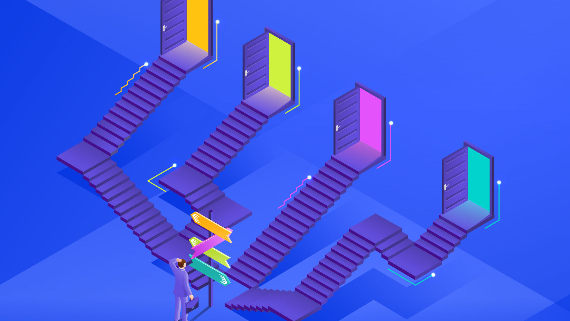 6 Questions to Ask Before Responding to an RFP