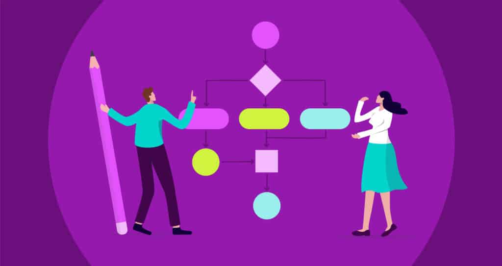 RFP Project Management: 7 Methods to Win More Consistently
