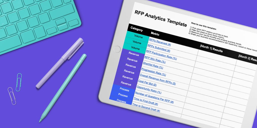 RFP Analytics Template: 21 Proposal Metrics to Track
