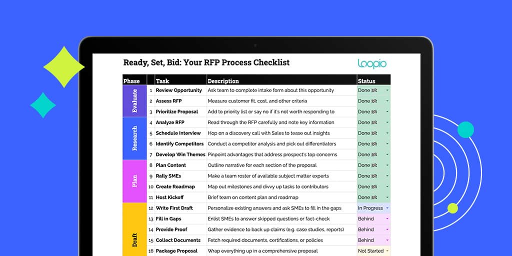 Ready, Set, Bid: Your RFP Process Checklist