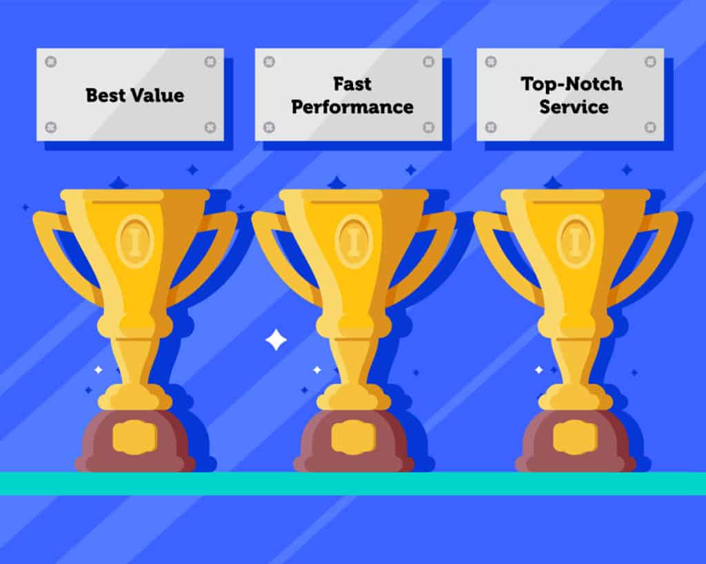 How to Create Compelling Win Themes (Steal This Simple Formula)