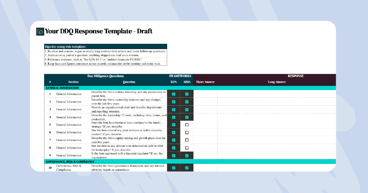 Your DDQ Response Template for ILPA & AIMA Questionnaires